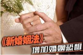 容县侦探公司：婚姻撤销办理程序